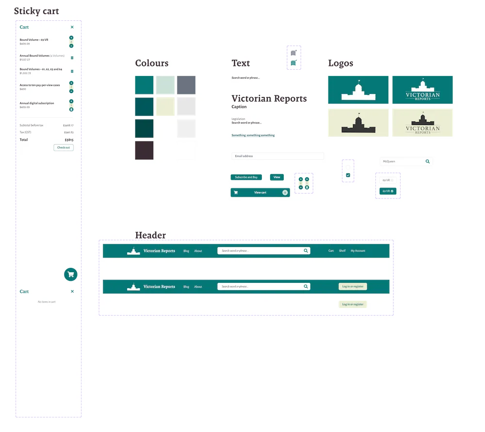 Components and branding for Victorian Reports