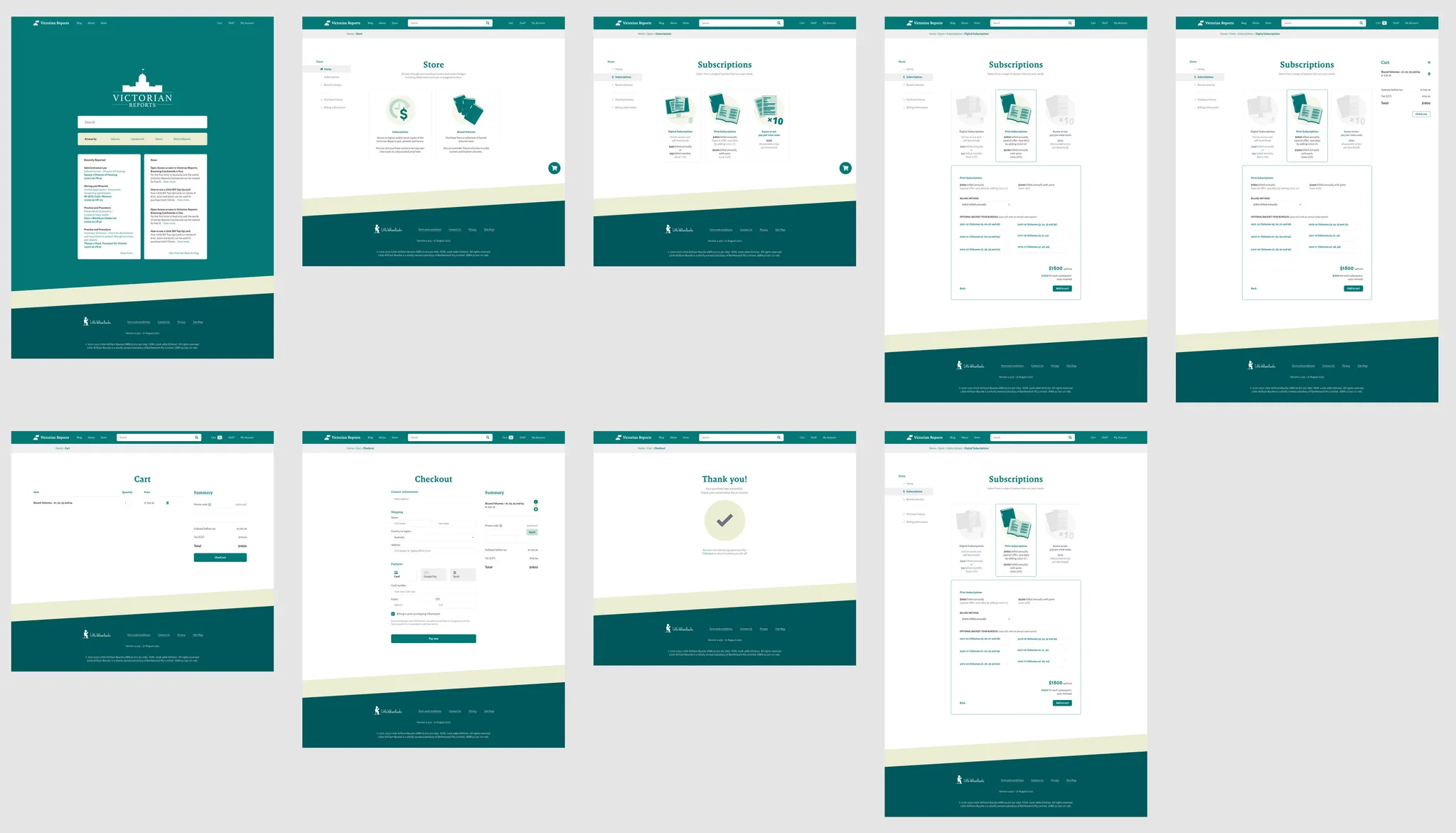 Updated eCommerce flow with cart persistence and a consistent purchasing flow