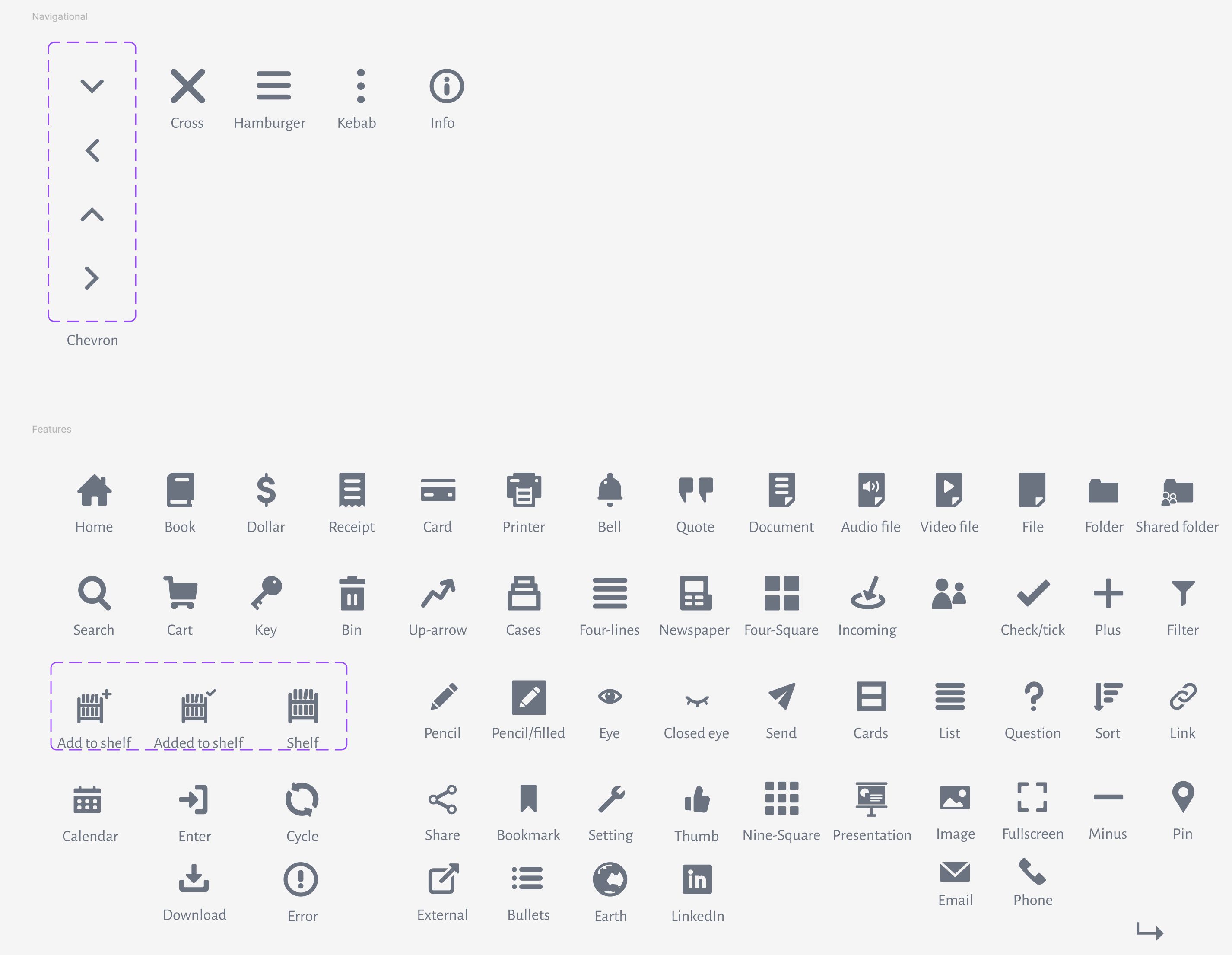 Screenshot of all the icons that have been made in Figma